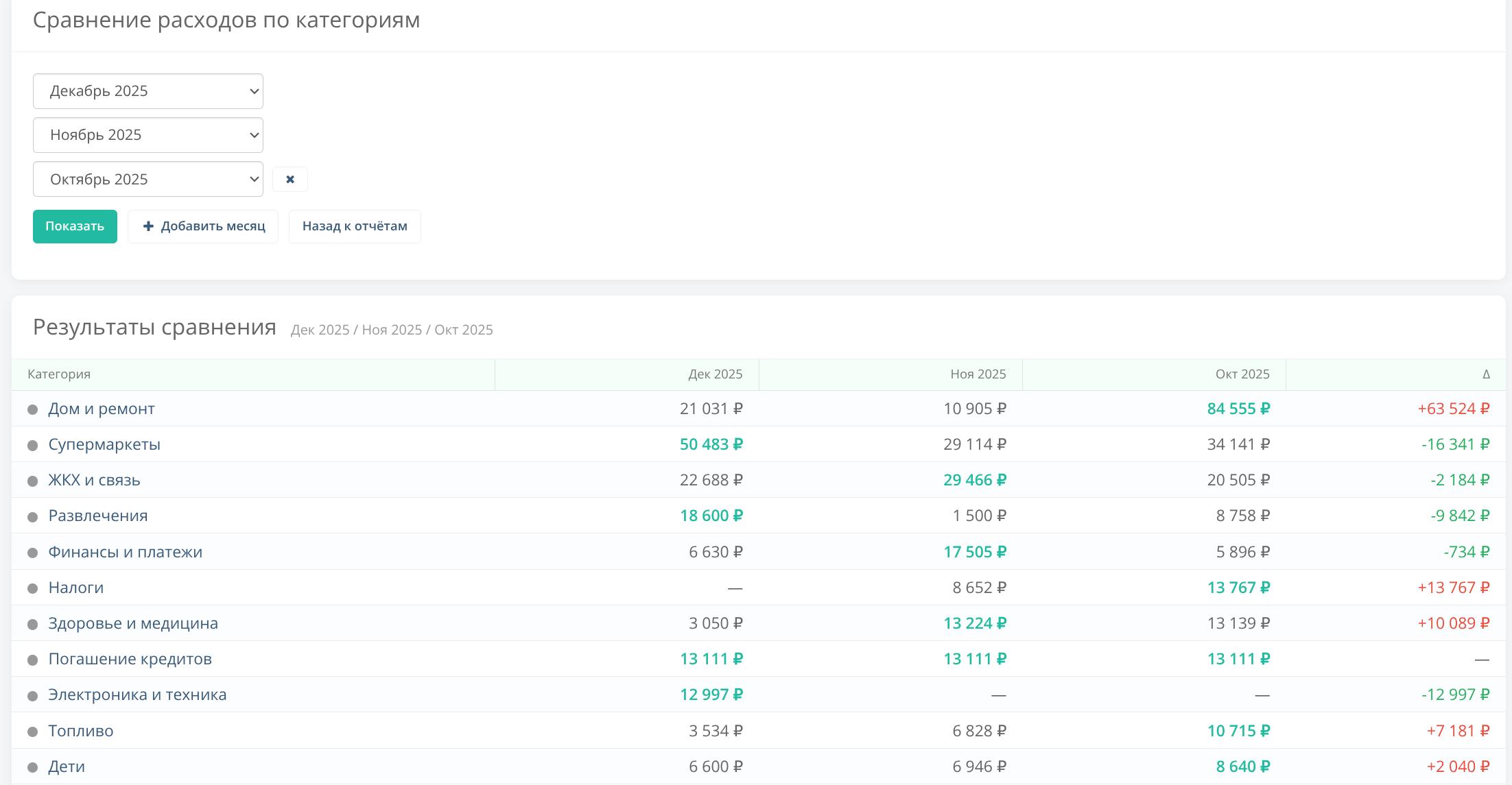 Как выглядит